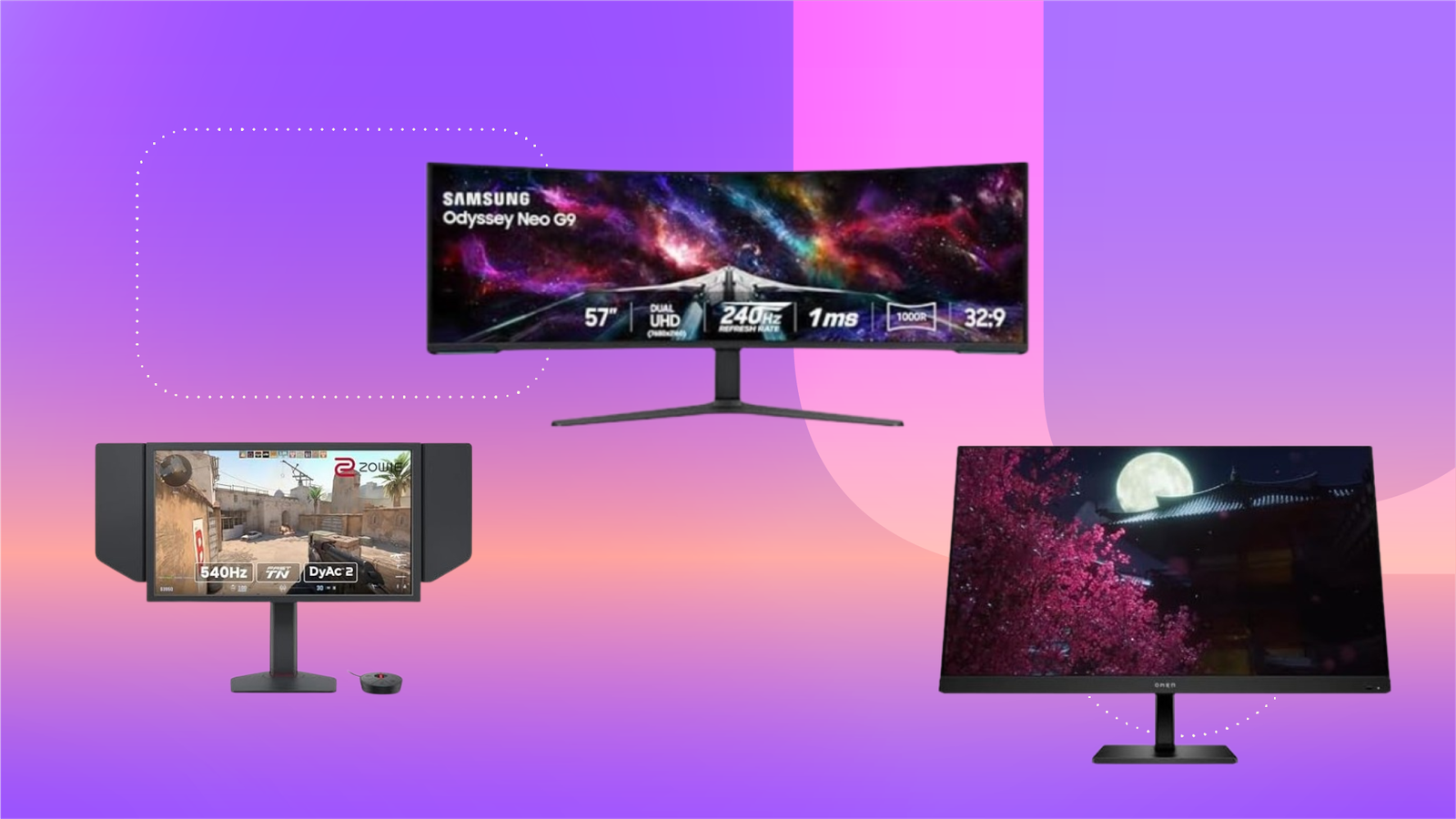 Monitors against CNET's commerce baclground.